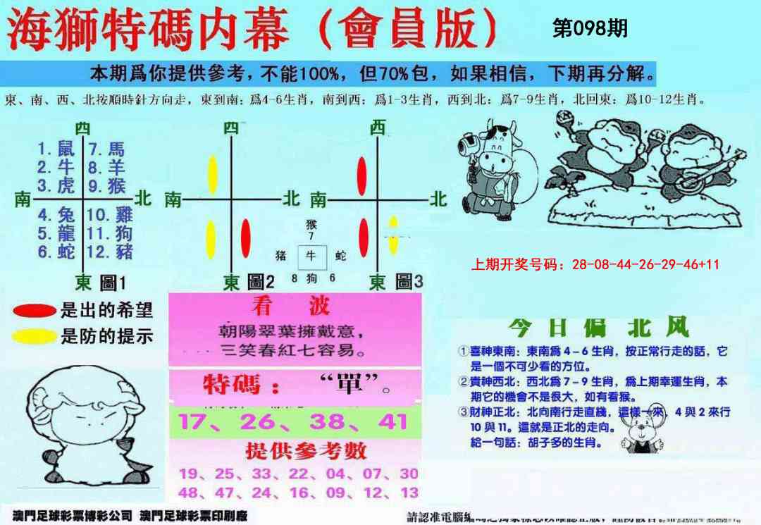 098期另版海狮特码内幕报[图]