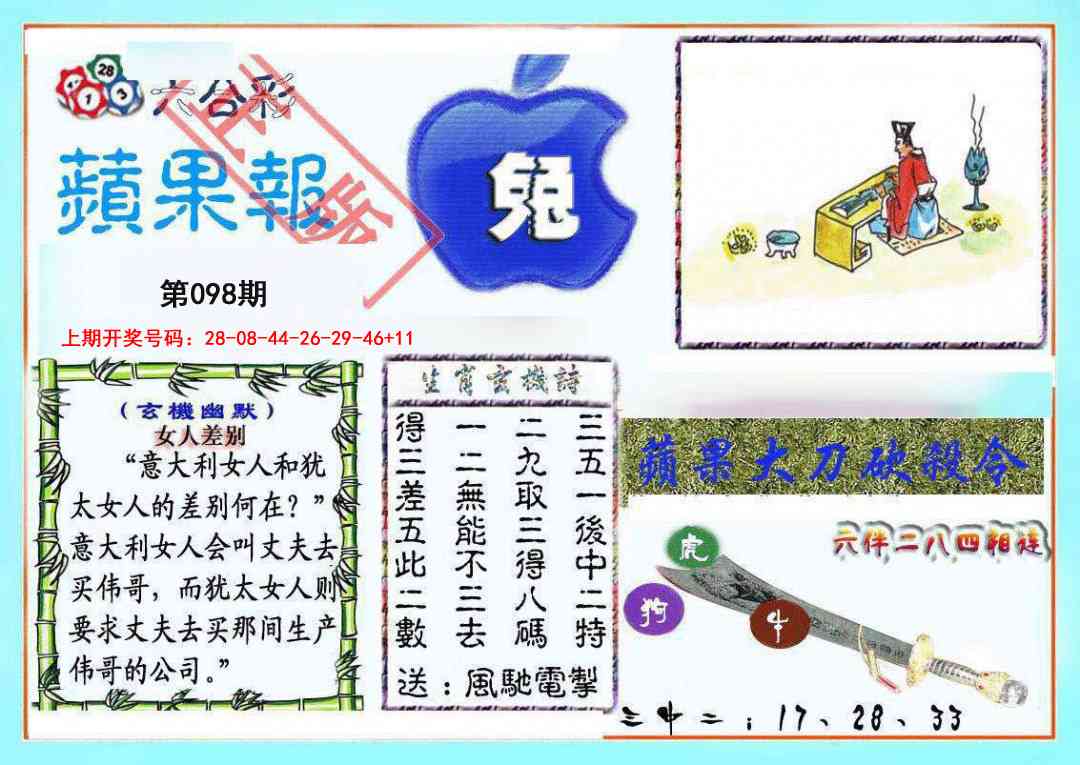 098期频果报[图]