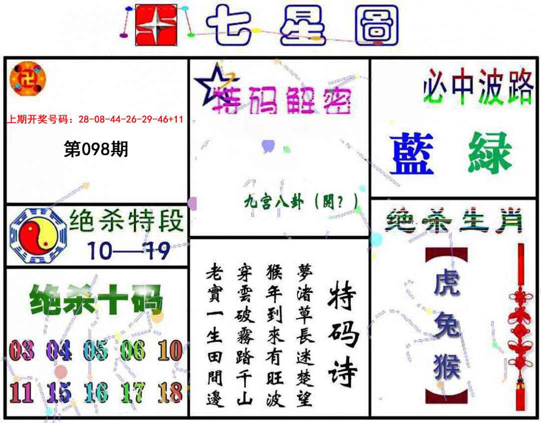 098期七星图A[图]